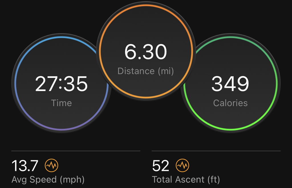 First solo ride of the season